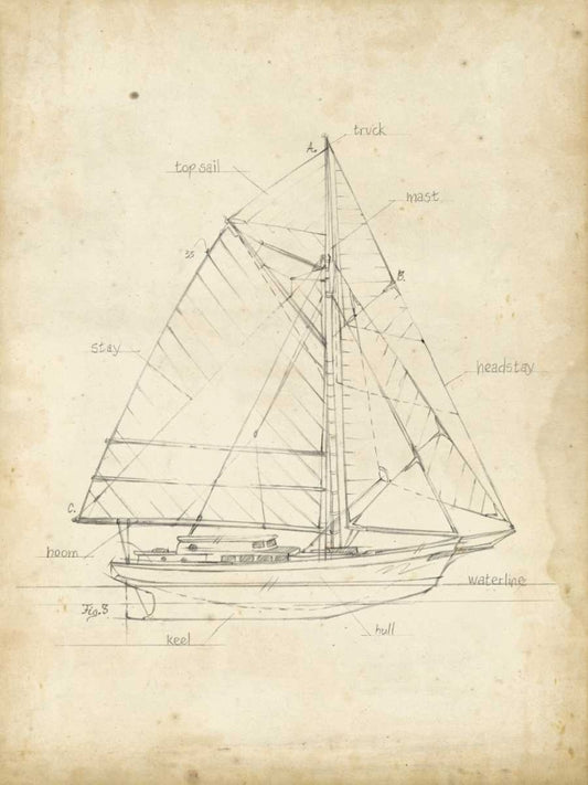 Sailboat Blueprint III